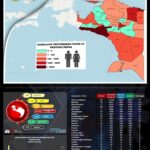 PERKEMBANGAN COVID-19 PAPUA, 26 JULI 2021