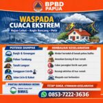 HIMBAUAN CUACA EKSTREM WILAYAH PROVINSI PAPUA