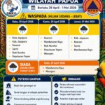 PERINGATAN DINI CUACA 3 HARIAN WILAYAH PROVINSI PAPUA